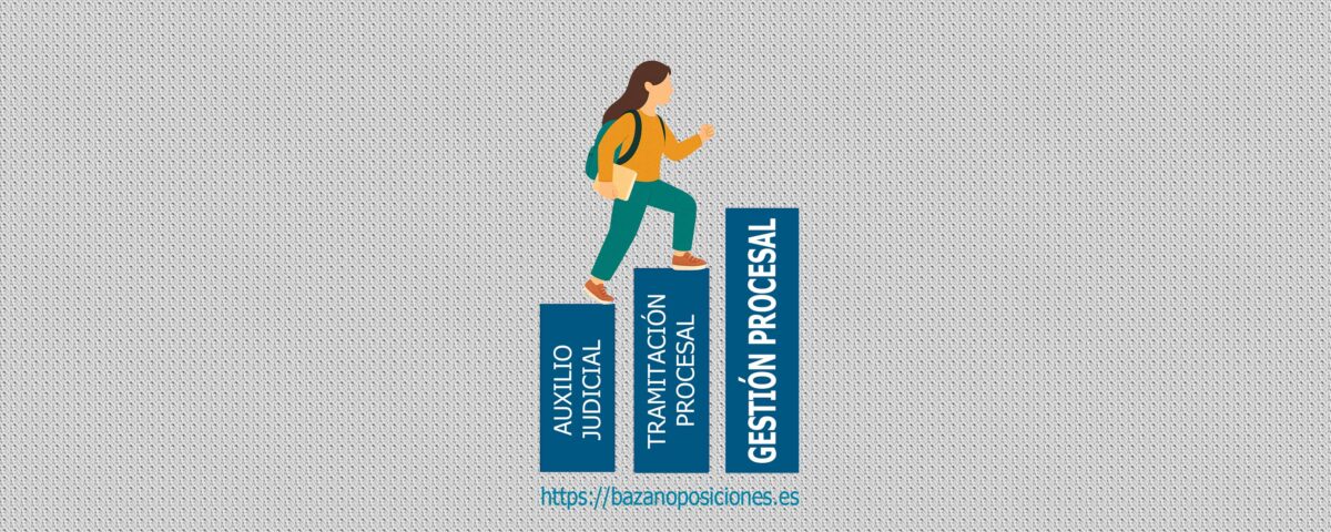 Pasar a preparar Gestión Procesal